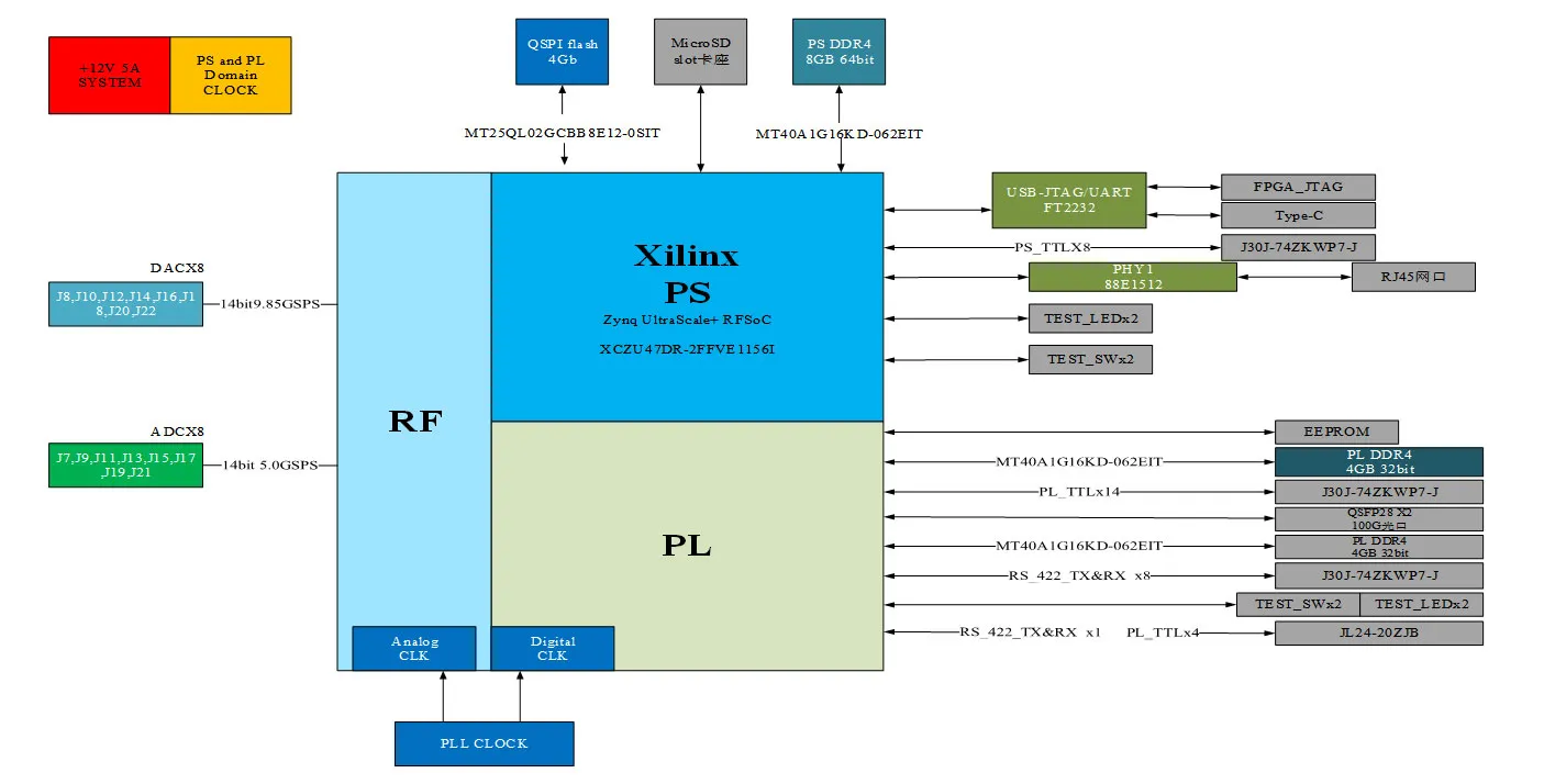 47DR_8T8R_VNX_V2-1